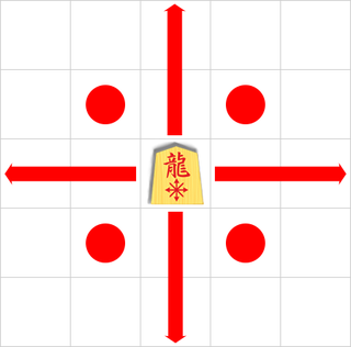Movements of promoted rook